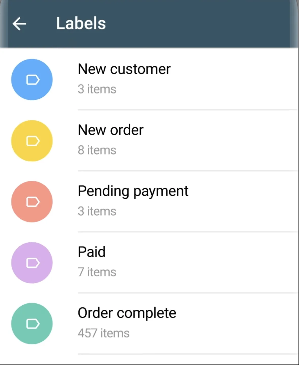 Benefícios do WhatsApp para Empresas: Etiquetas para organização de contatos