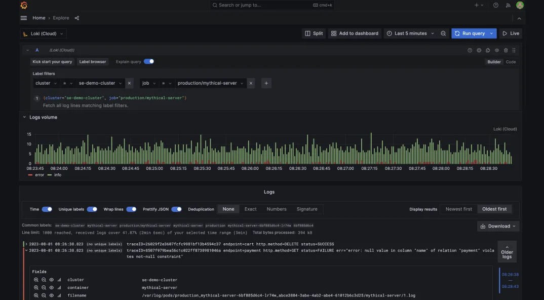 Grafana DevOps-Automatisierungstools