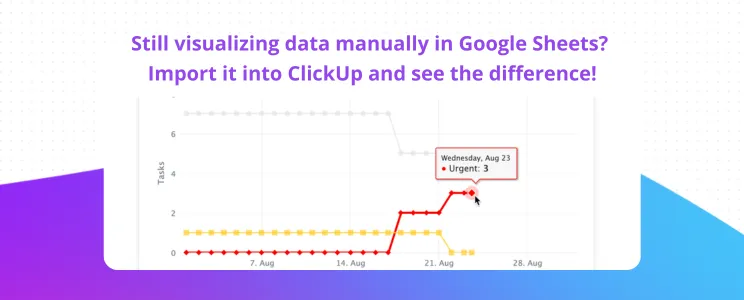 ClickUp의 스프레드시트 임포터를 사용하여 데이터를 가져와 실시간으로 업데이트되는 그래프로 변환하세요