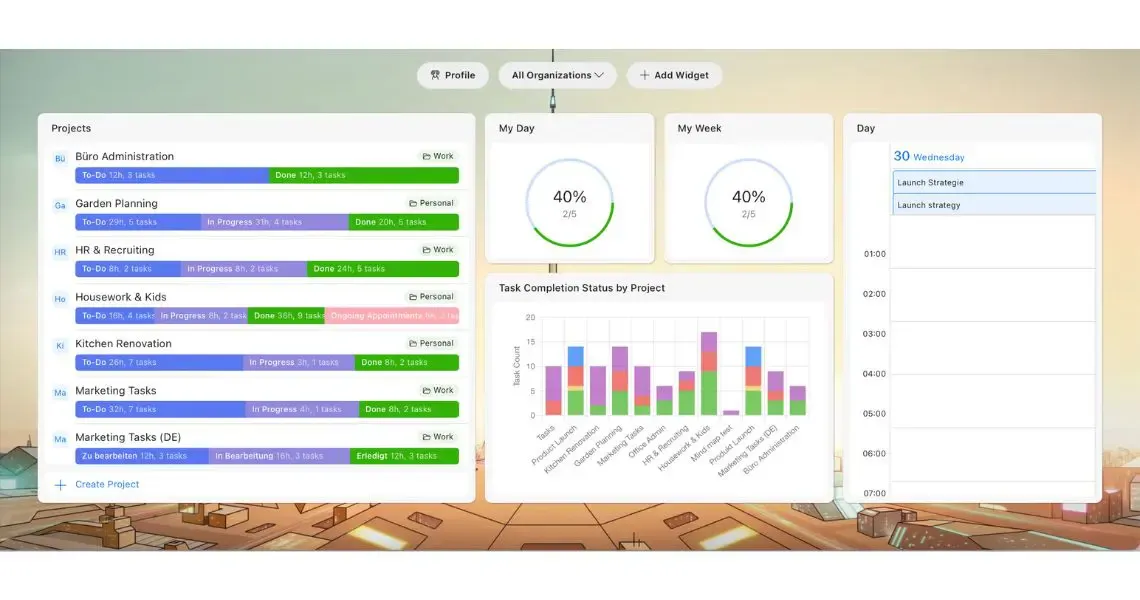 Software Zenkit PRINCE2 pro řízení projektů