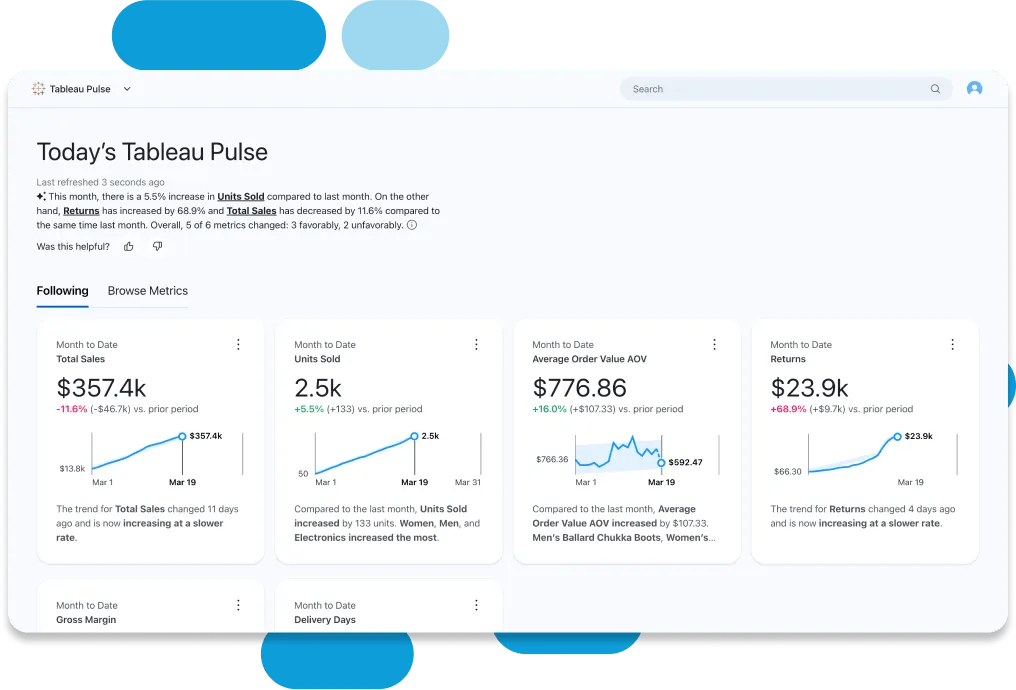 Generatore di KPI Tableau