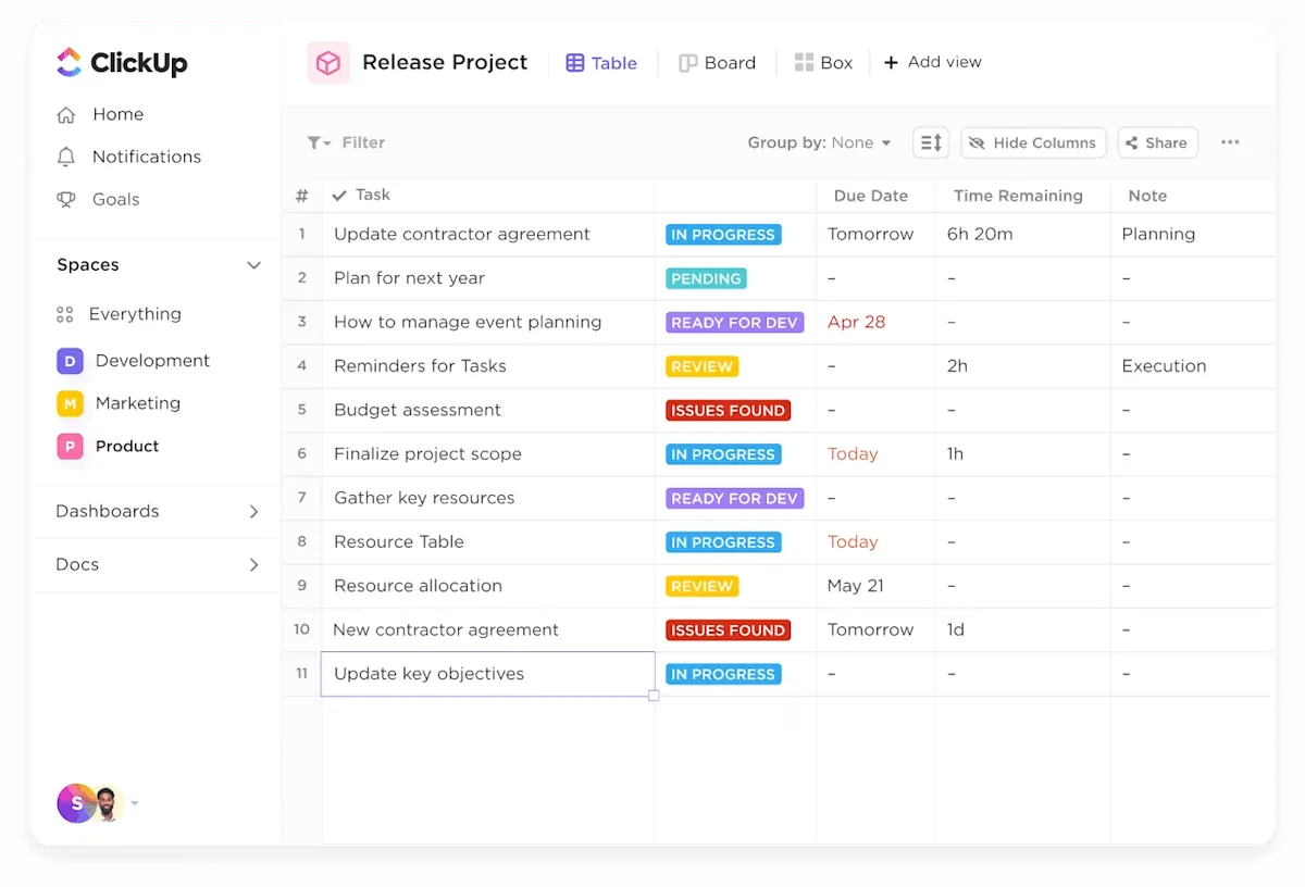ClickUp vue Tableur pour organiser et visualiser votre travail sans effort