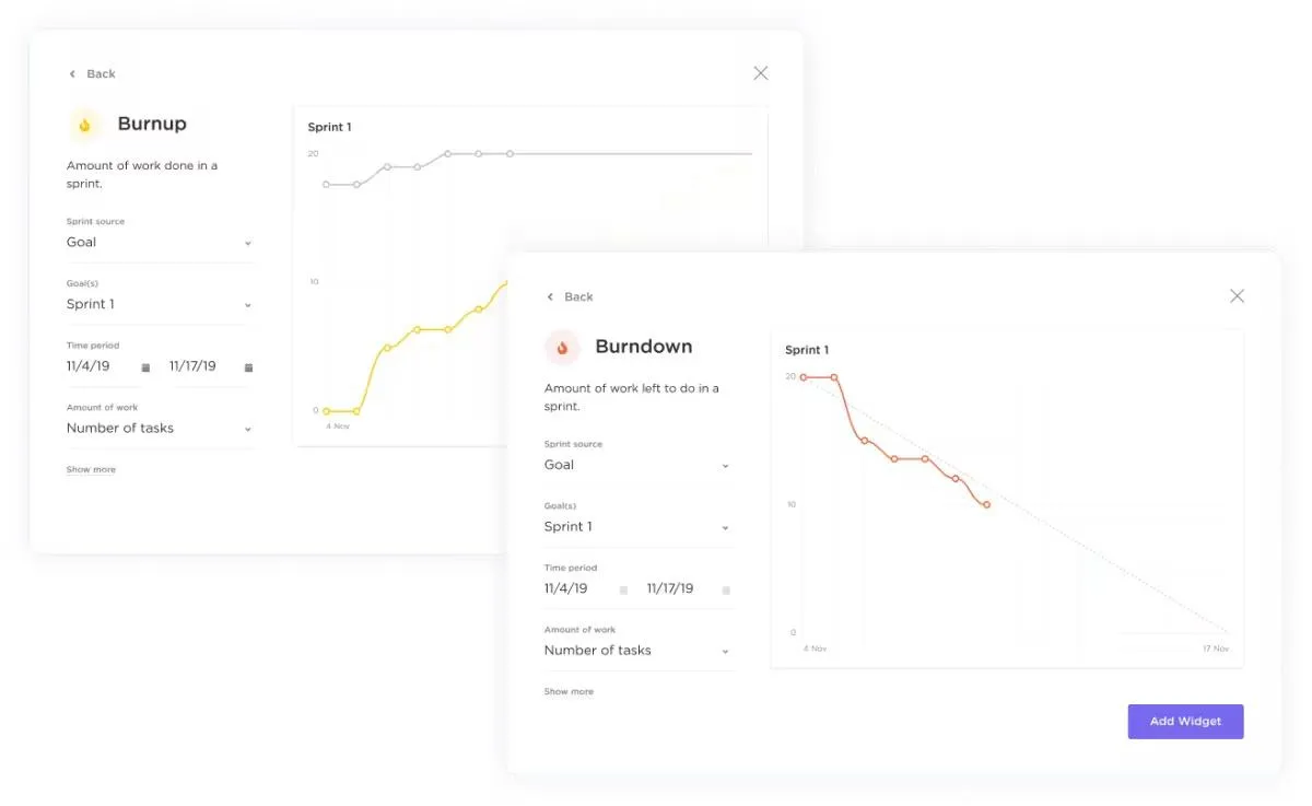 Sprintrapportering på ClickUp