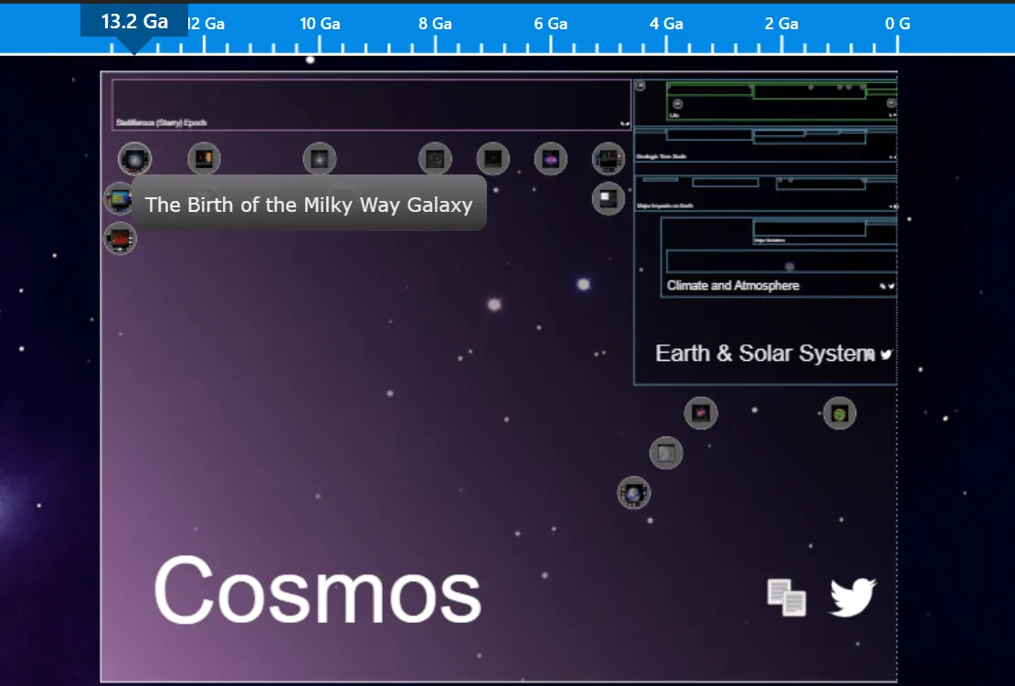ChronoZoom Dashboard