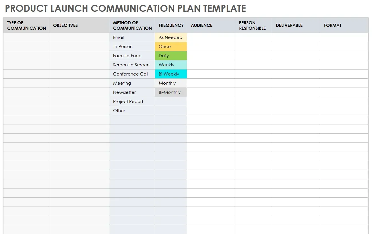 De sjabloon voor communicatieplannen bij productlanceringen van Smartsheet helpt teams bij het in kaart brengen van interne updates over de lancering op basis van doel, doelgroep, methode, frequentie en te leveren resultaten