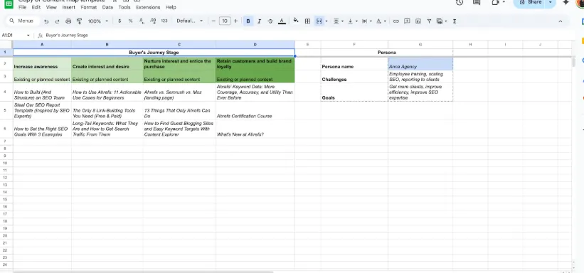 เทมเพลตแผนผังเนื้อหา Google Sheets โดย Ahrefs