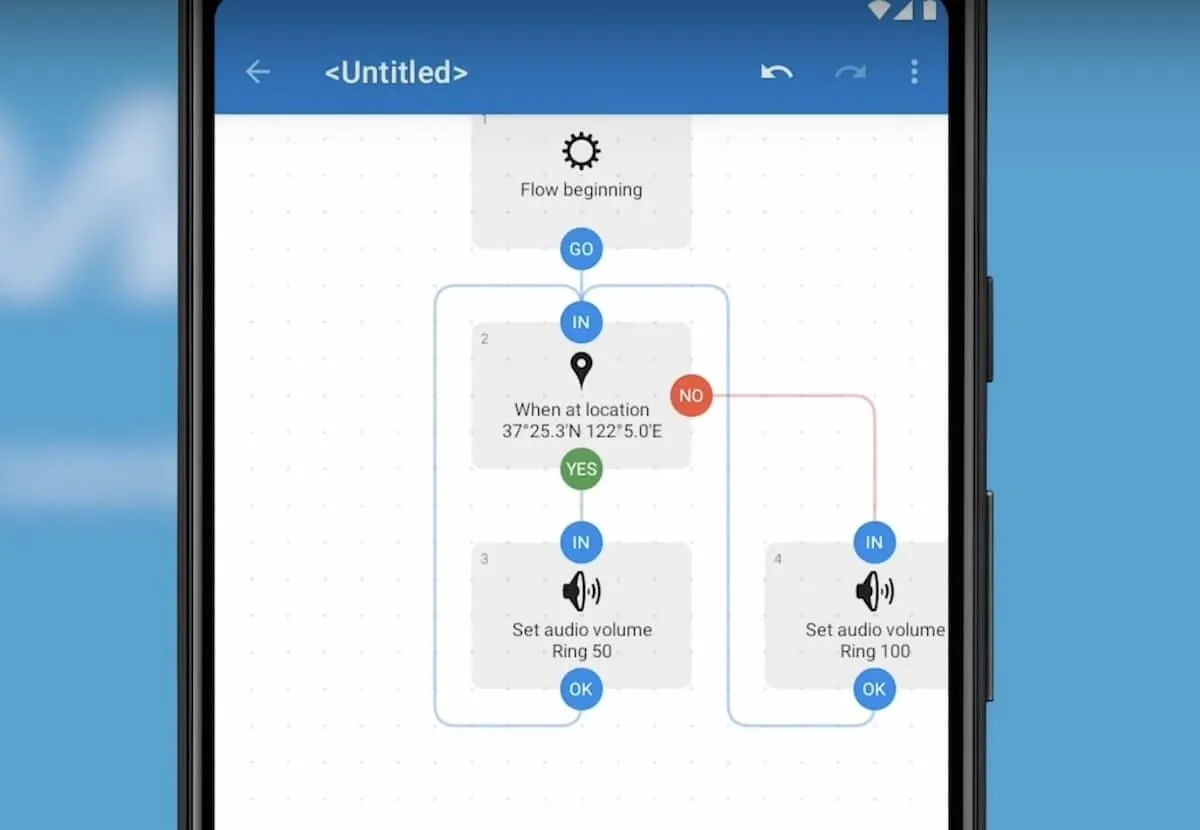 Alternativas a IFTT: interfaz de estilo diagrama de flujo en LlamaLab Automate