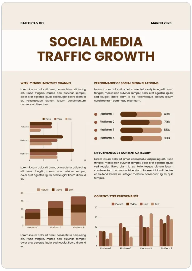 Modello per la crescita del traffico sui social media di Canva
