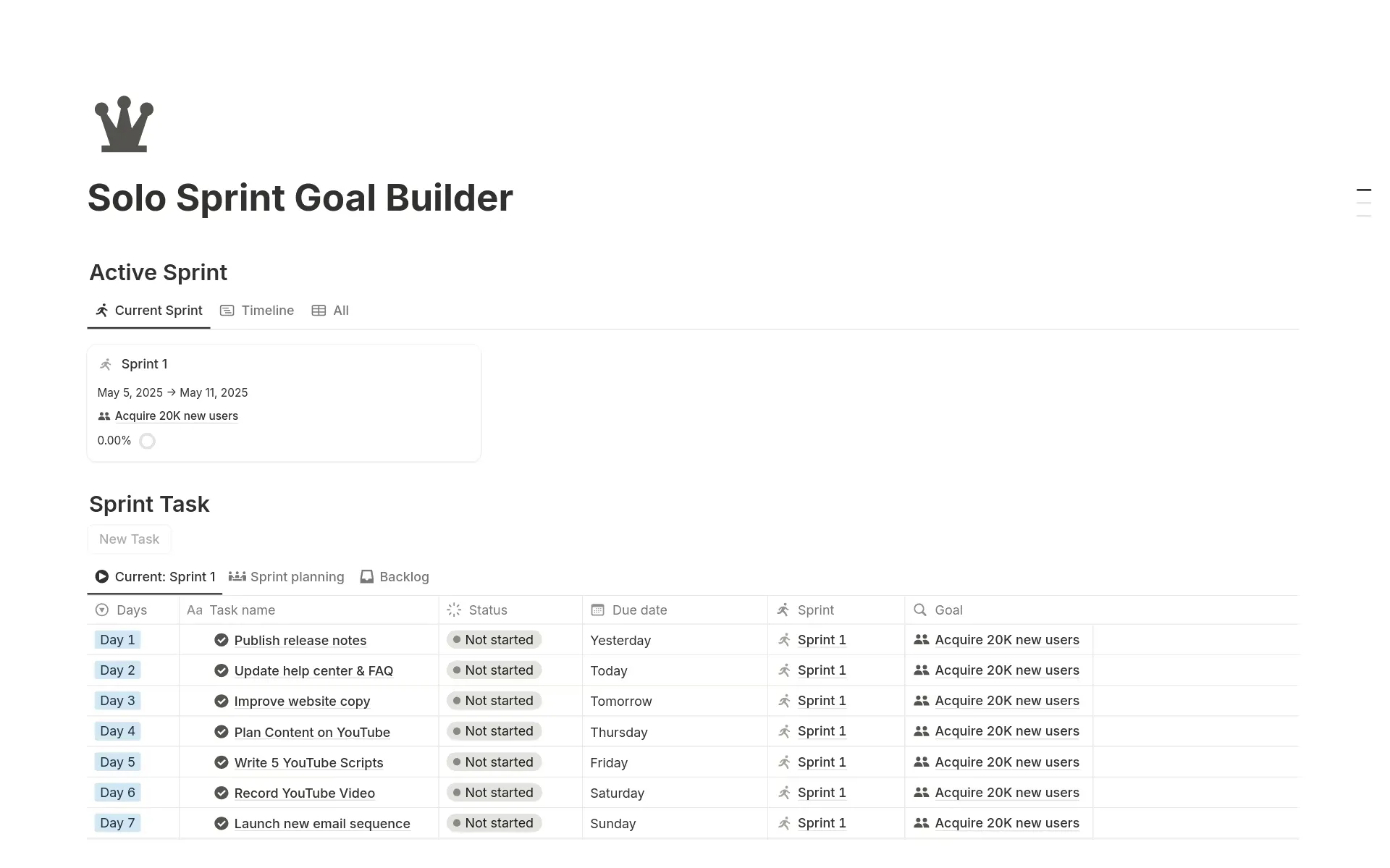 Modèle d'objectifs Notion : modèle Solo Sprint Goal Builder de Notion