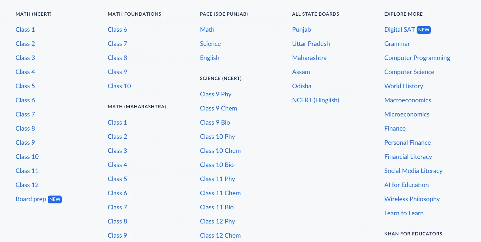 Offres de Khan Academy