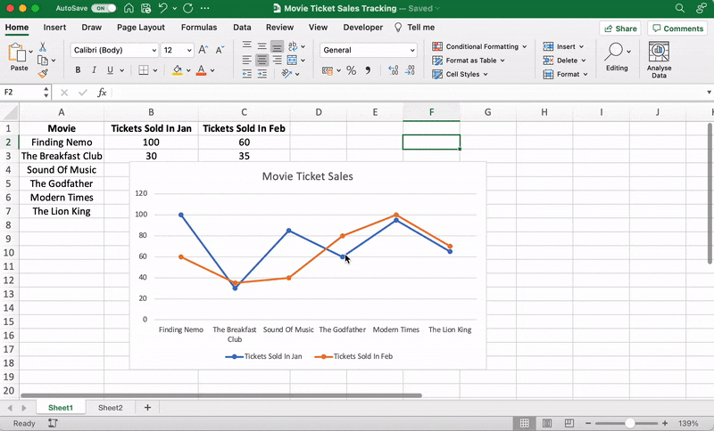 Thay đổi màu sắc của các đường trong biểu đồ trong Excel