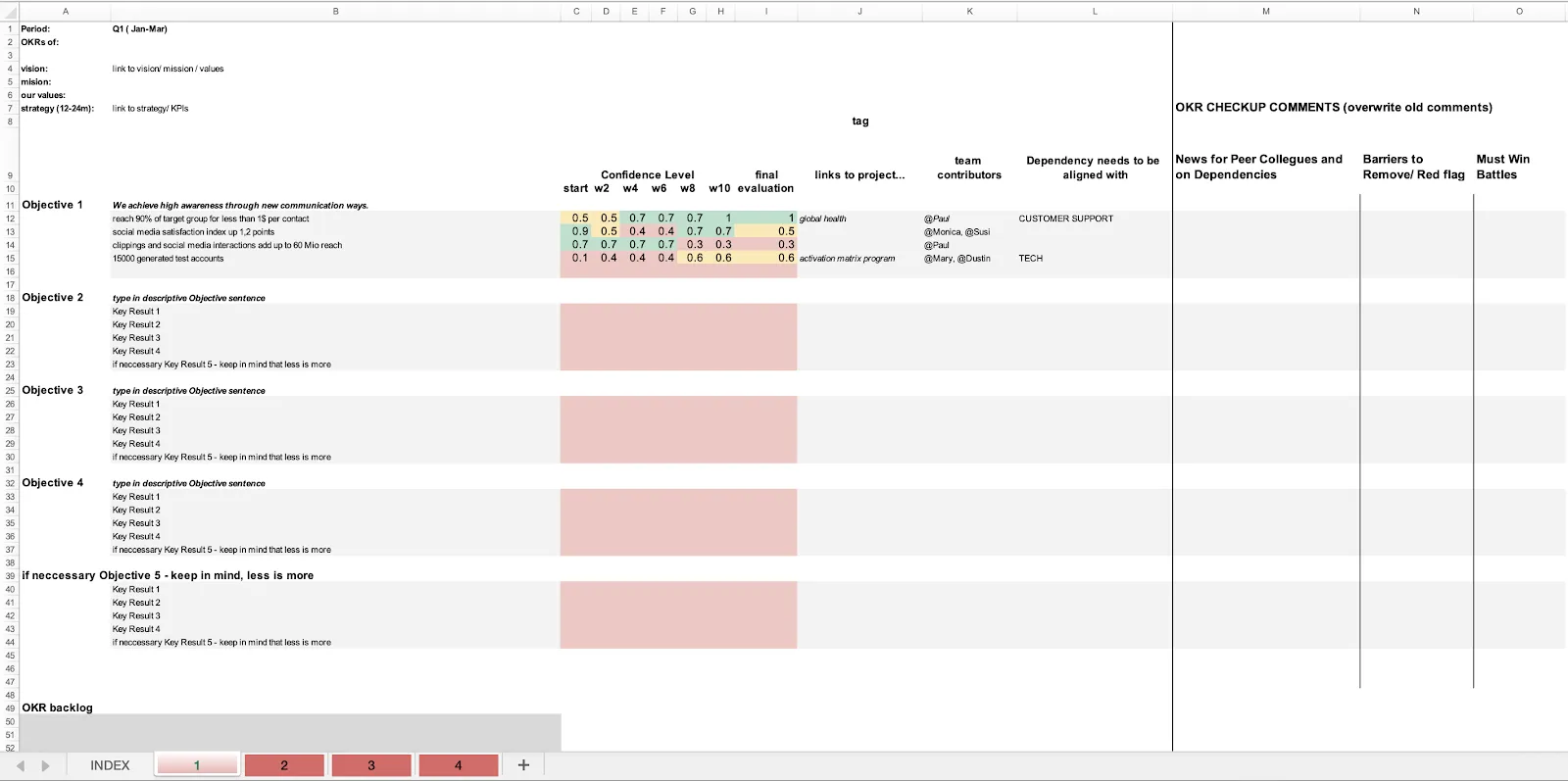 Bảng kiểm tra hàng tuần OKR bằng bảng tính của WPS Template