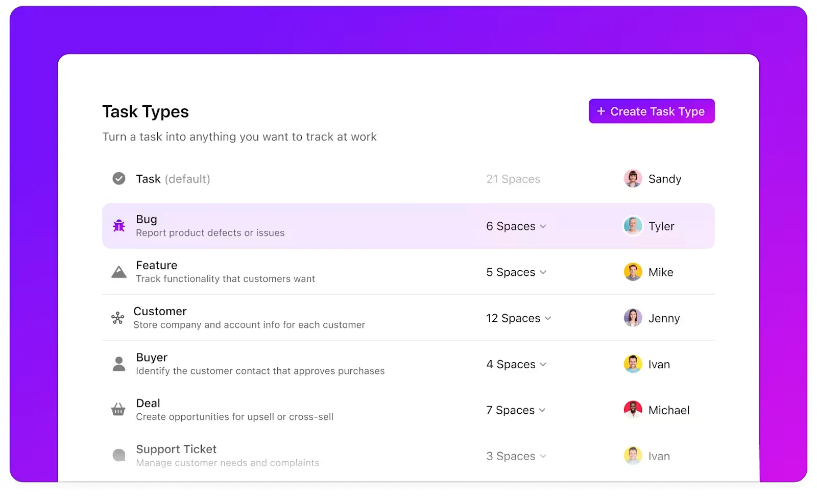 タスクを適切なタスクタイプに分類する:ChatGPTタスクの活用方法