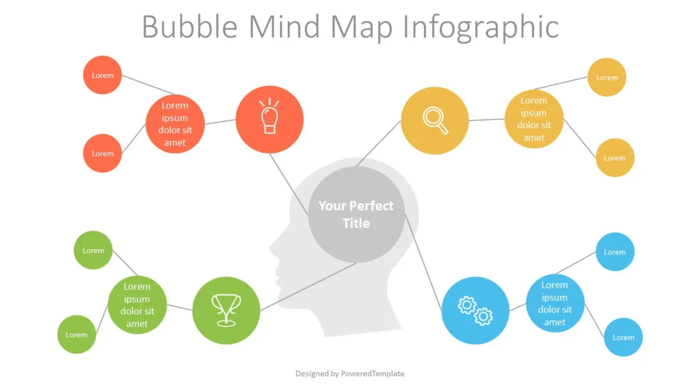 Modèle de diagramme de carte mentale à bulles Powerpoint par Powered Template