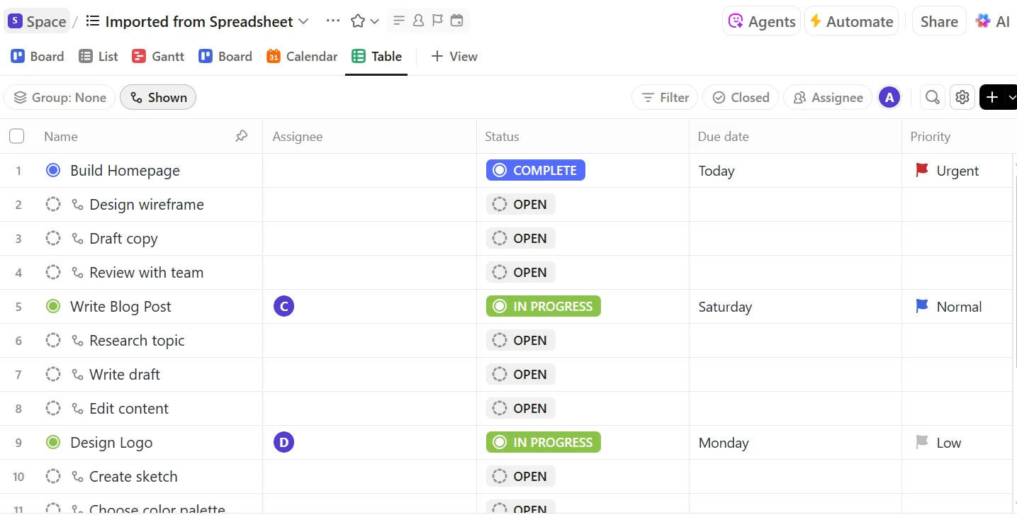 มุมมองตาราง ClickUp: วิธีนำเข้าสเปรดชีตไปยัง ClickUp