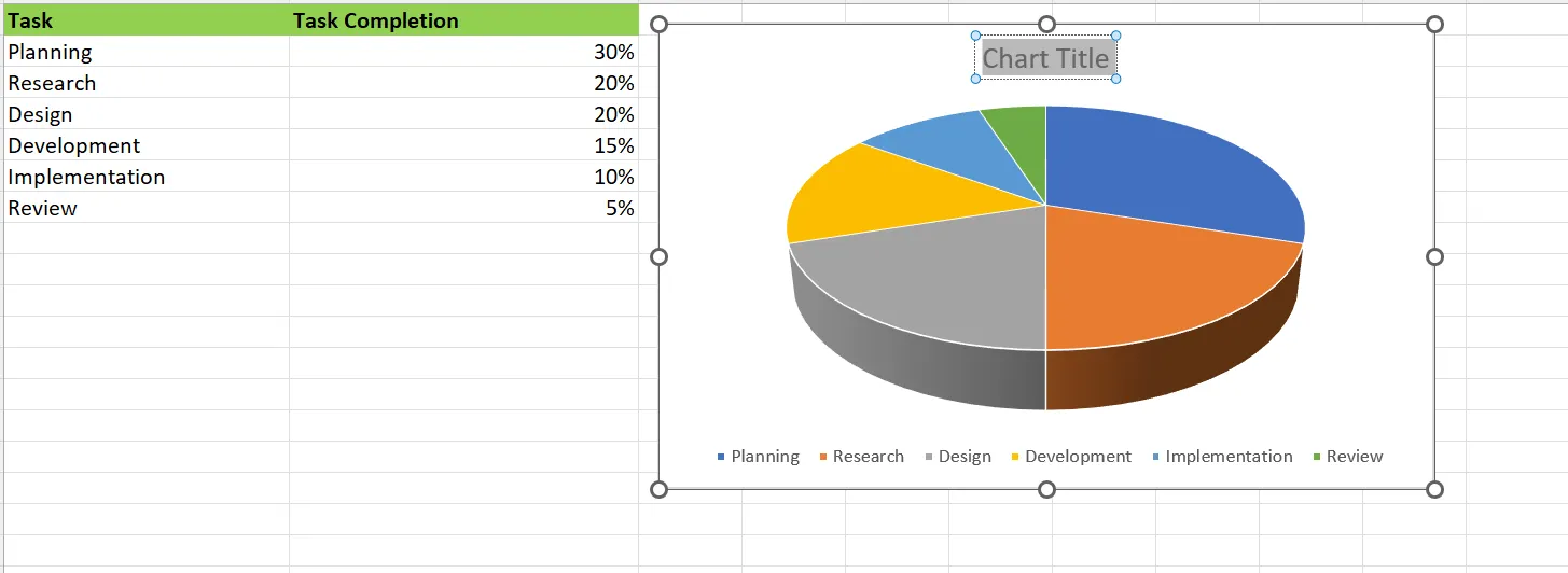 Hogyan készítsünk kördiagramot az Excelben? Clickup lépések