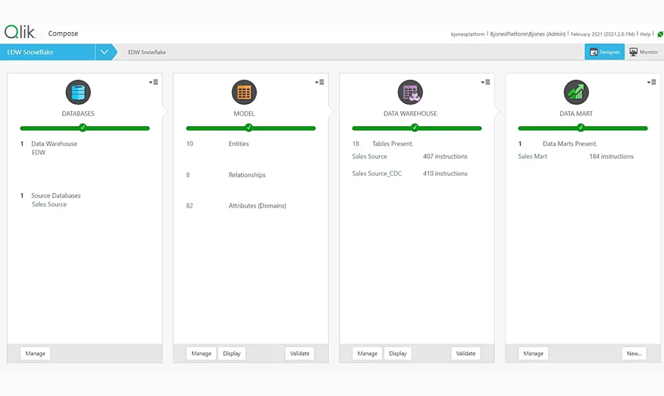 Qlik Compose