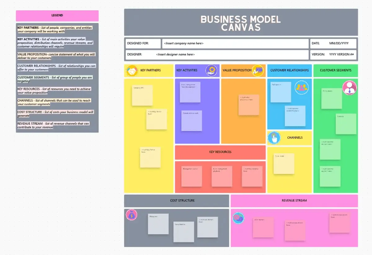 Suddividi il tuo modello di business in segmenti chiave, assicurandoti una strategia completa utilizzando il modello ClickUp Business Model Canvas.