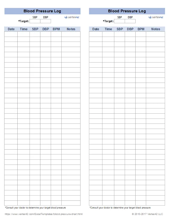 แม่แบบติดตามความดันโลหิตใน Microsoft Excel