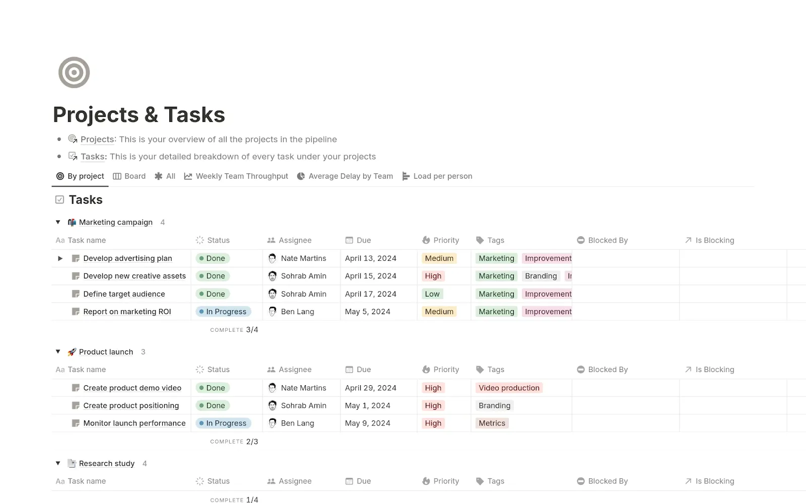 Notion: بدائل Orangescrum مع ميزات توثيق شاملة: بدائل Microsoft Office 365 Planner