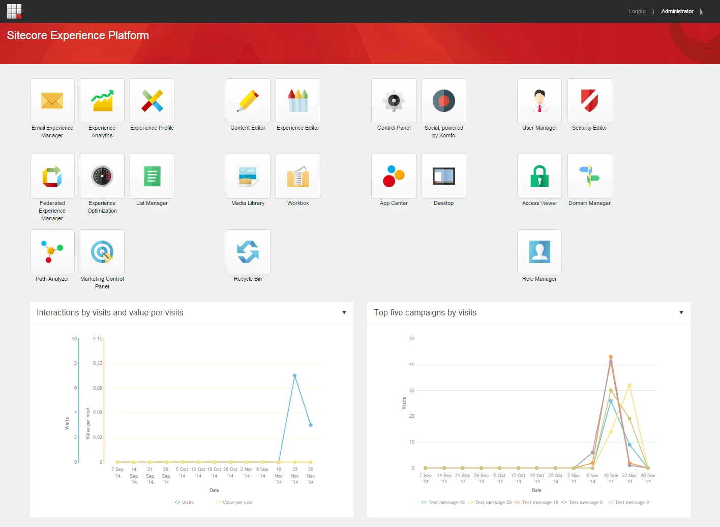 ระบบจัดการเนื้อหา Sitecore