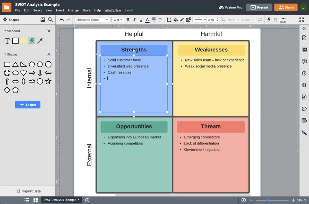 เครื่องมือแก้ไขการวิเคราะห์ SWOT ของ Lucidchart