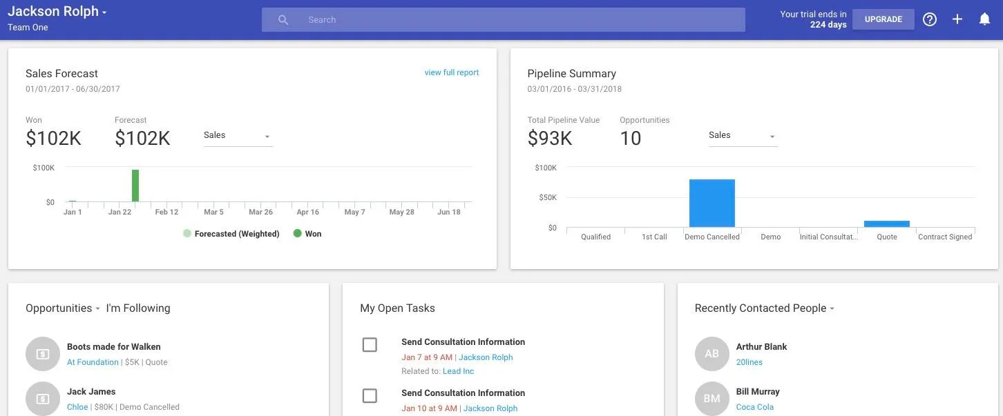 Copper: alternativa ao Folk CRM que oferece mais recursos para integrações avançadas