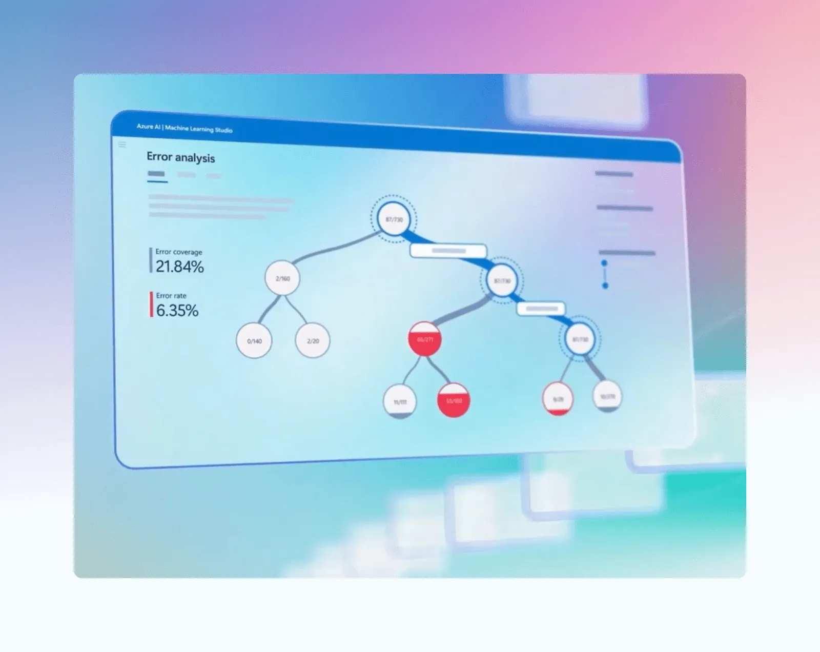 Microsoft Azure : outils de gouvernance de l'IA