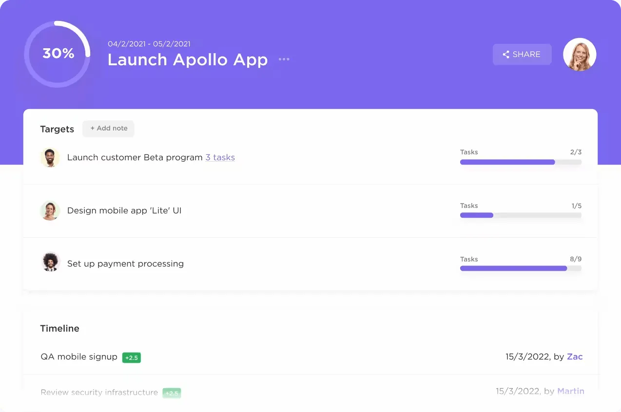 Nền tảng quản lý dự án Agile của ClickUp