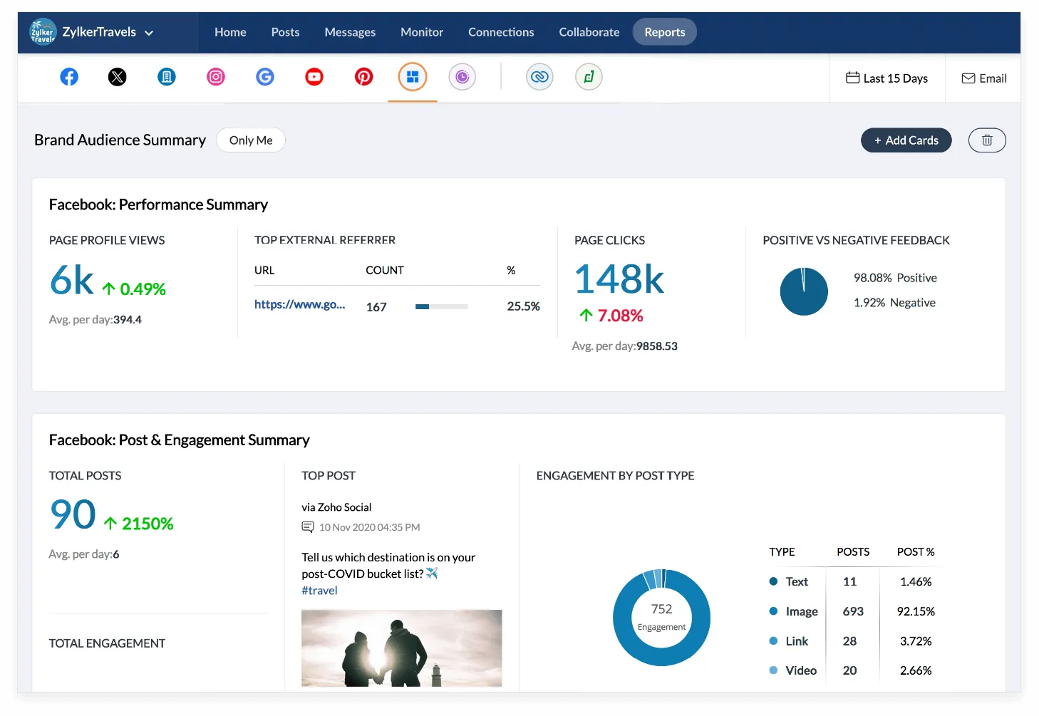 Zoho Social: Tốt nhất để theo dõi hiệu suất mạng xã hội