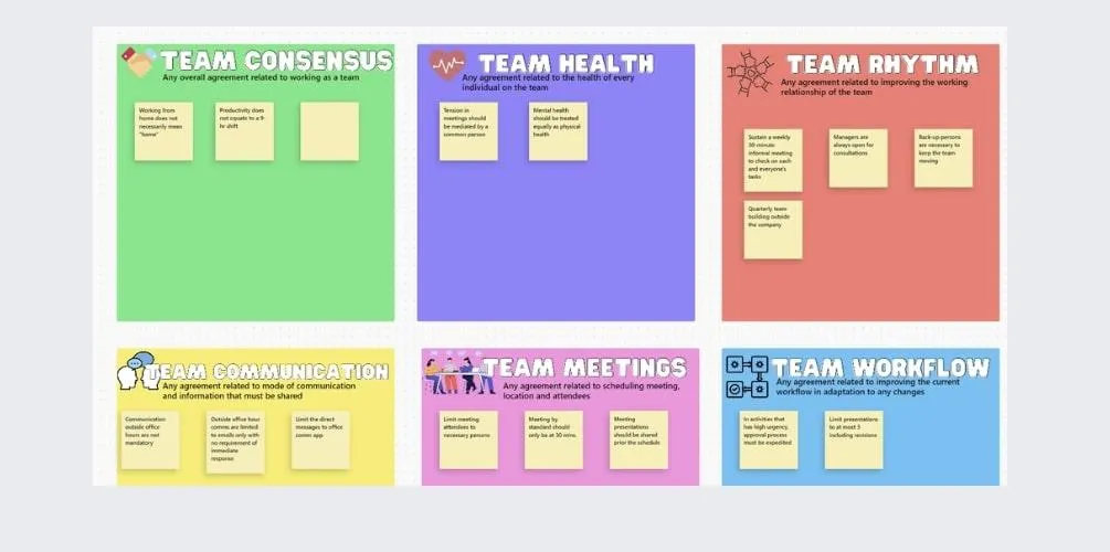 Modèle de brainstorming ClickUp Squad