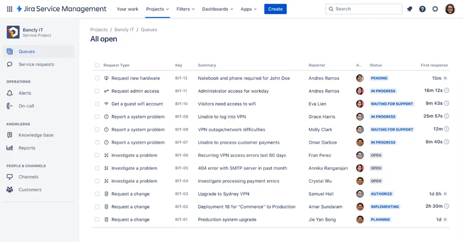 Jira による IT サービス管理テンプレート:Jira ユーザーストーリーテンプレート