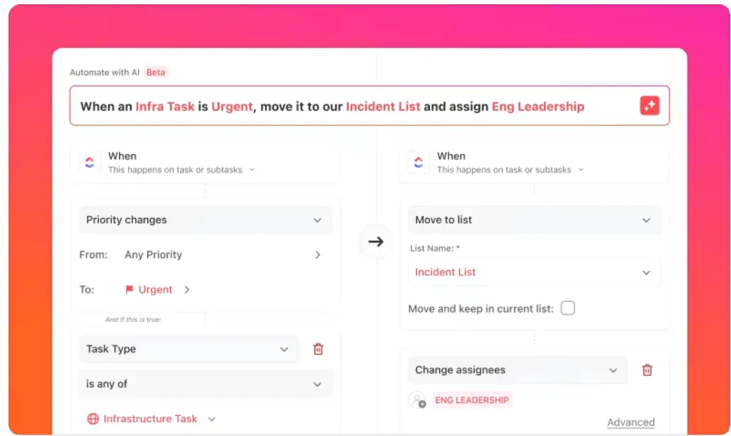 Automatisations ClickUp : exemples de gestion des opérations