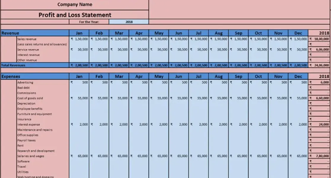 Excel nyereség- és veszteségszámla sablon az ExcelDataPro-tól