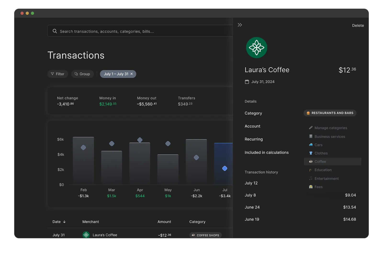Albert.ai: AI-ügynökök a marketinghez