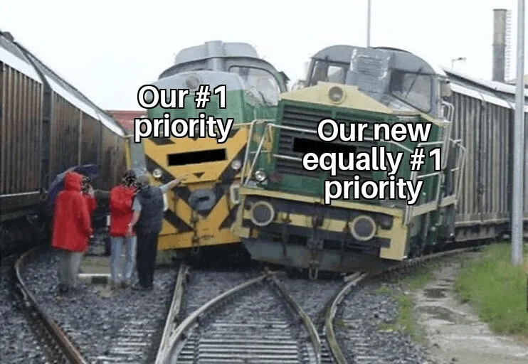 Projektprioritás mém