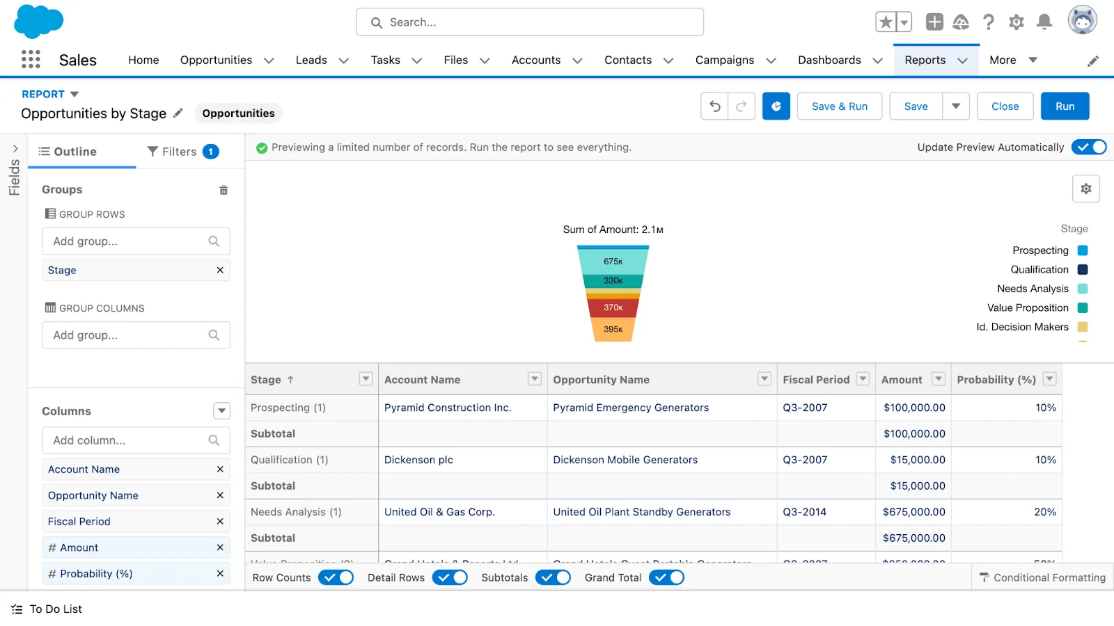 Salesforce
