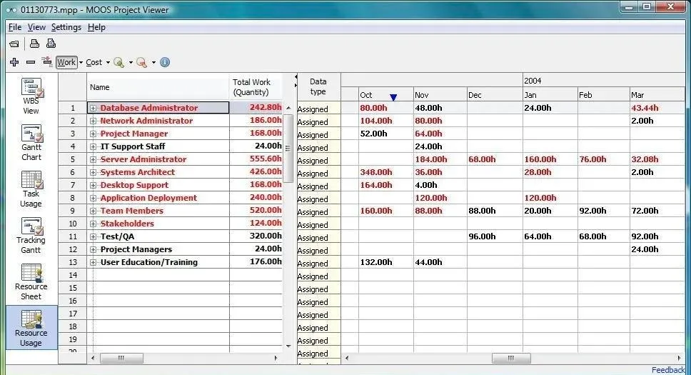 MOOS Project Viewer: visor de Microsoft Project