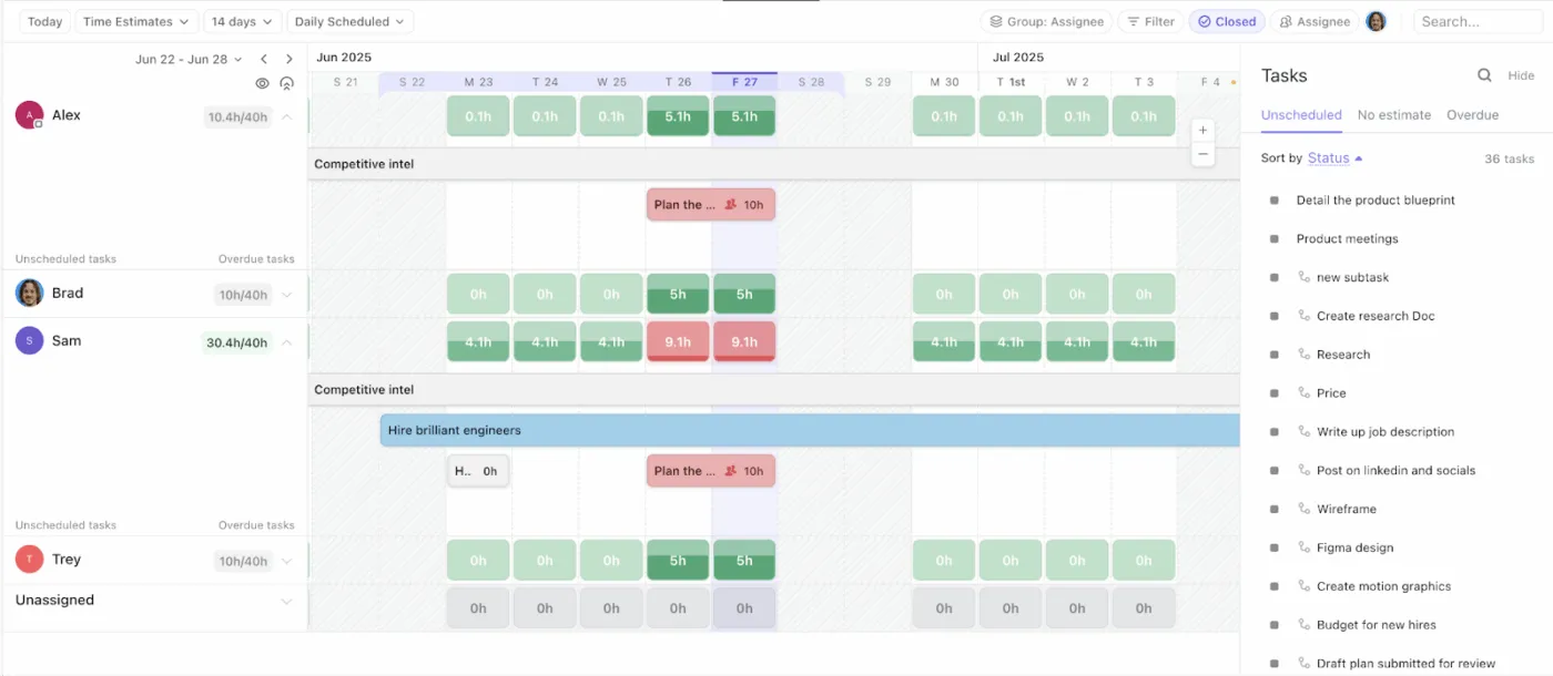 Visualisez la capacité de votre équipe au fil du temps grâce aux vues Charge de travail de ClickUp