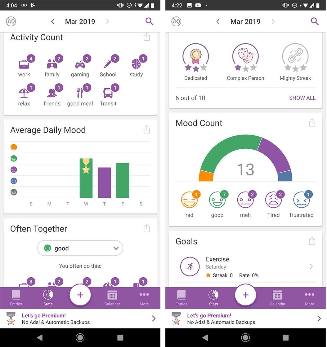Daylio Dashboard
