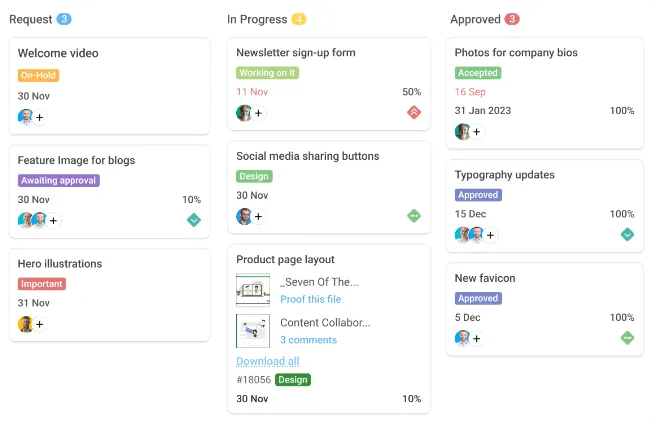 ProofHub Board Ansicht