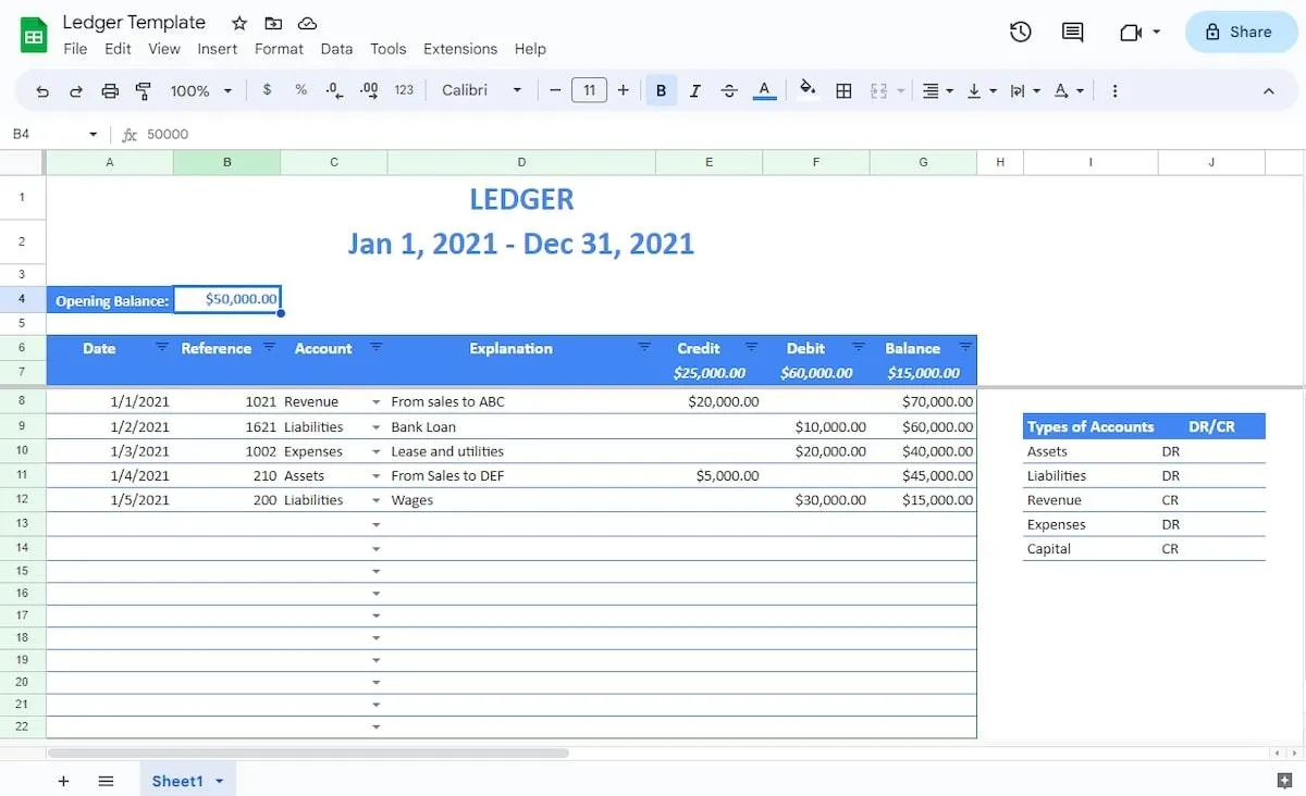Modello di registro contabile di Fogli Google di Spreadsheetpoint