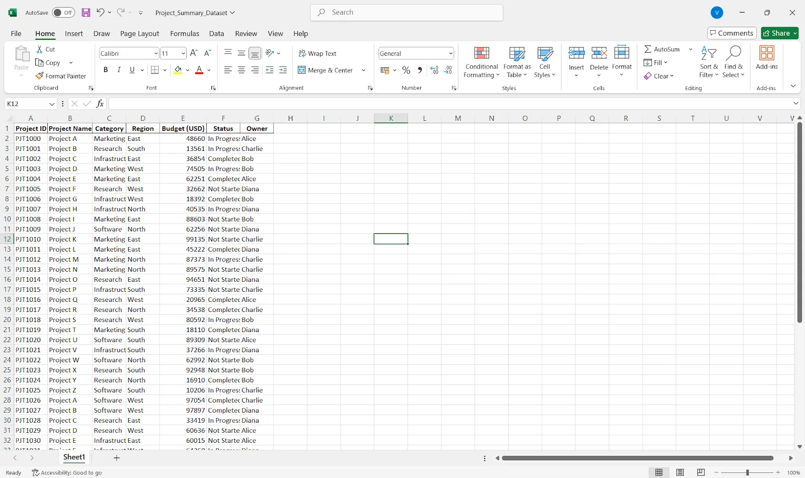 تعرف على كيفية إنشاء تقرير موجز في جداول بيانات Excel