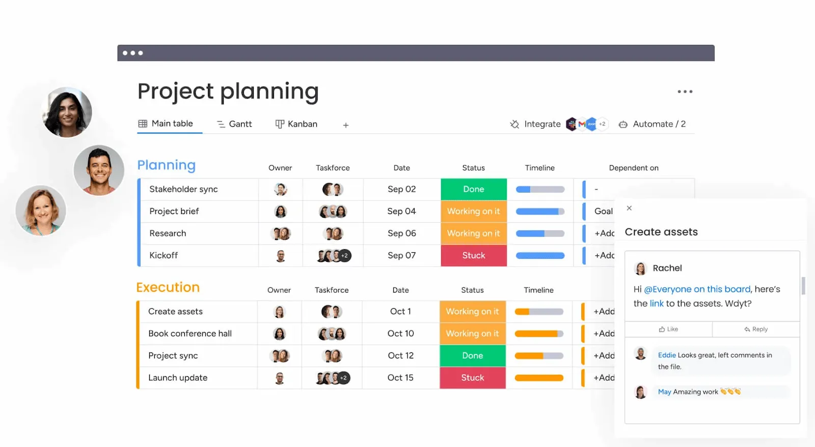 Monday.com: alternativa a ClickUp