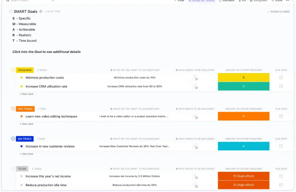 Šablona SMART cílů ClickUp