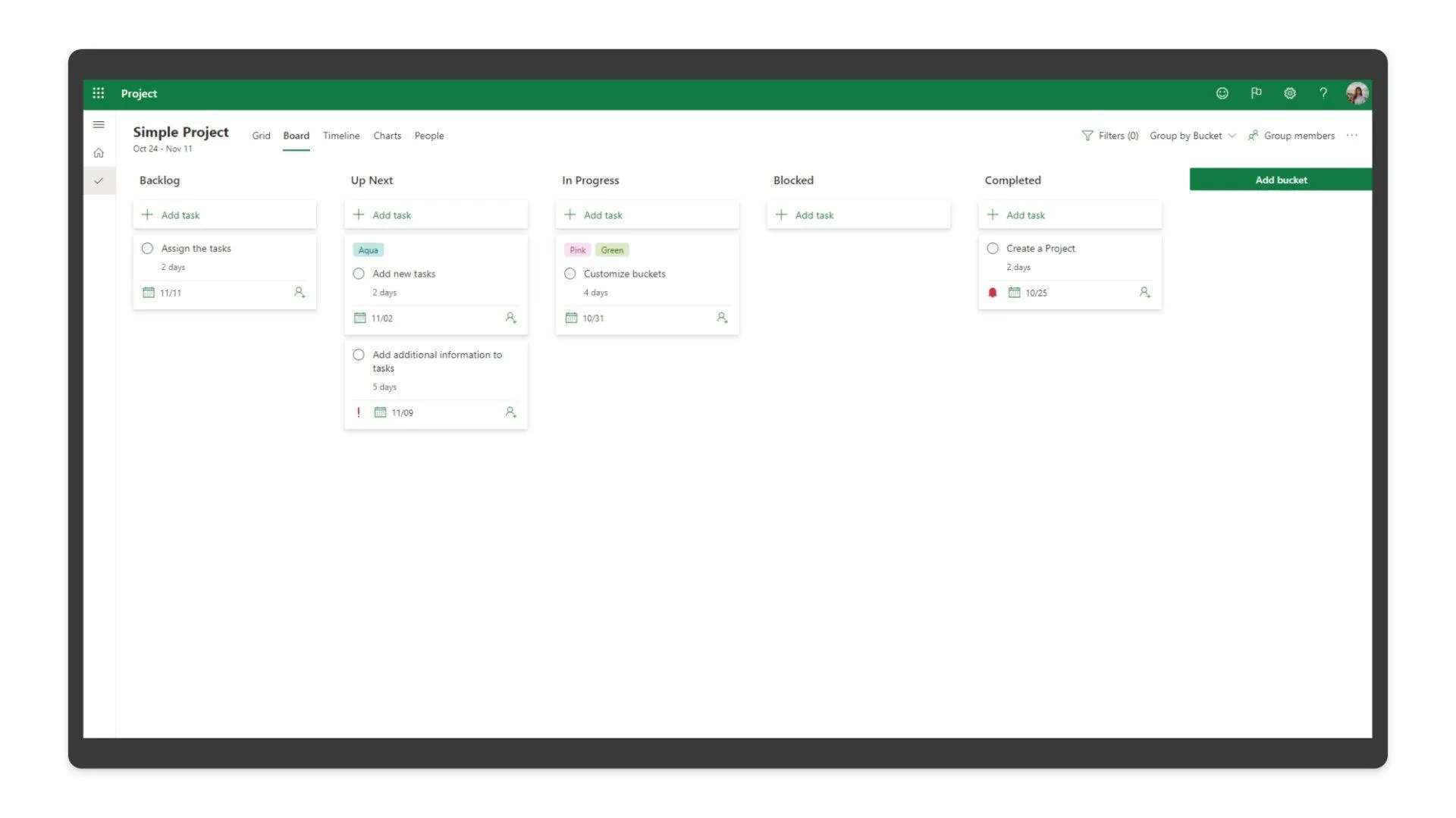 Plantilla de plan de proyecto de Microsoft: vista Tablero