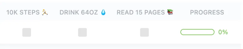 เทมเพลตติดตามนิสัยส่วนตัว ClickUp: 75 ความท้าทายแบบเบา ฟรี