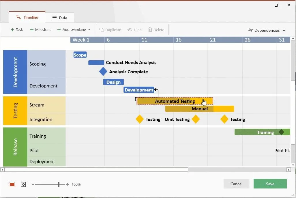 Tampilan Timeline melalui Office Timeline - Diagram Gantt vs. Timeline