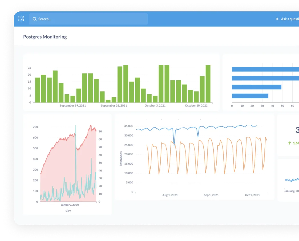 PostgreSQL: Nyílt forráskódú relációs adatbázis magas adatintegritással