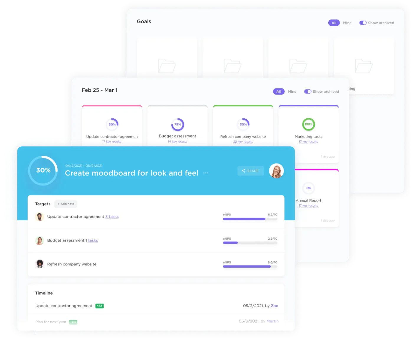 Mục tiêu ClickUp: phạm vi dự án